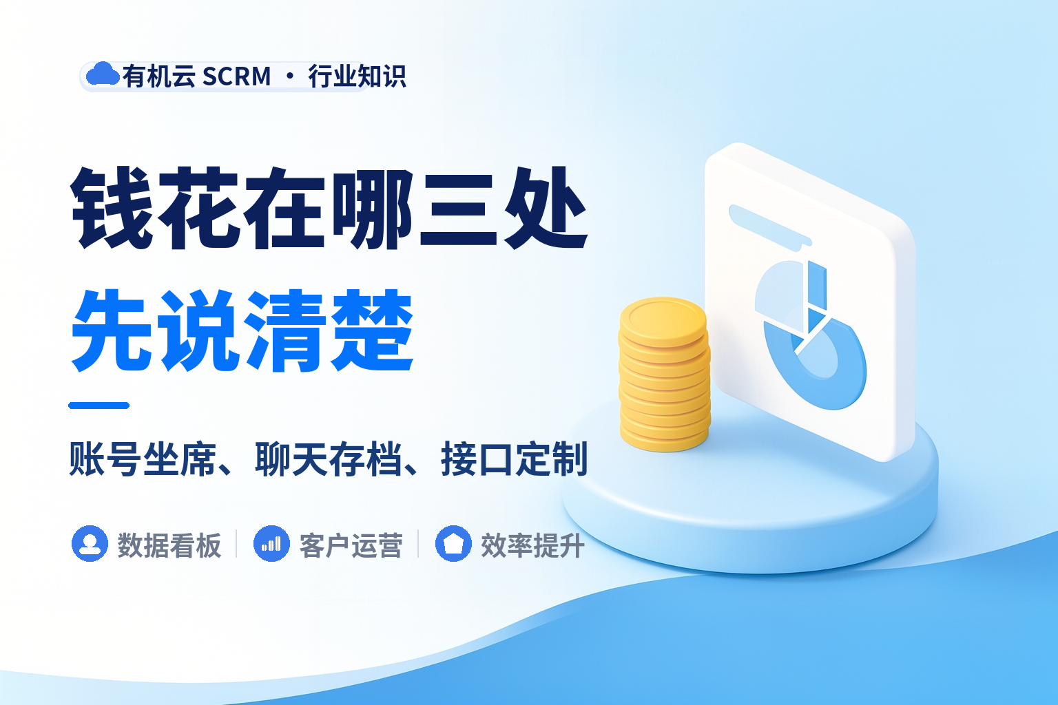 有机云｜企业微信客户管理系统哪个便宜好用：钱花在哪三处 配图