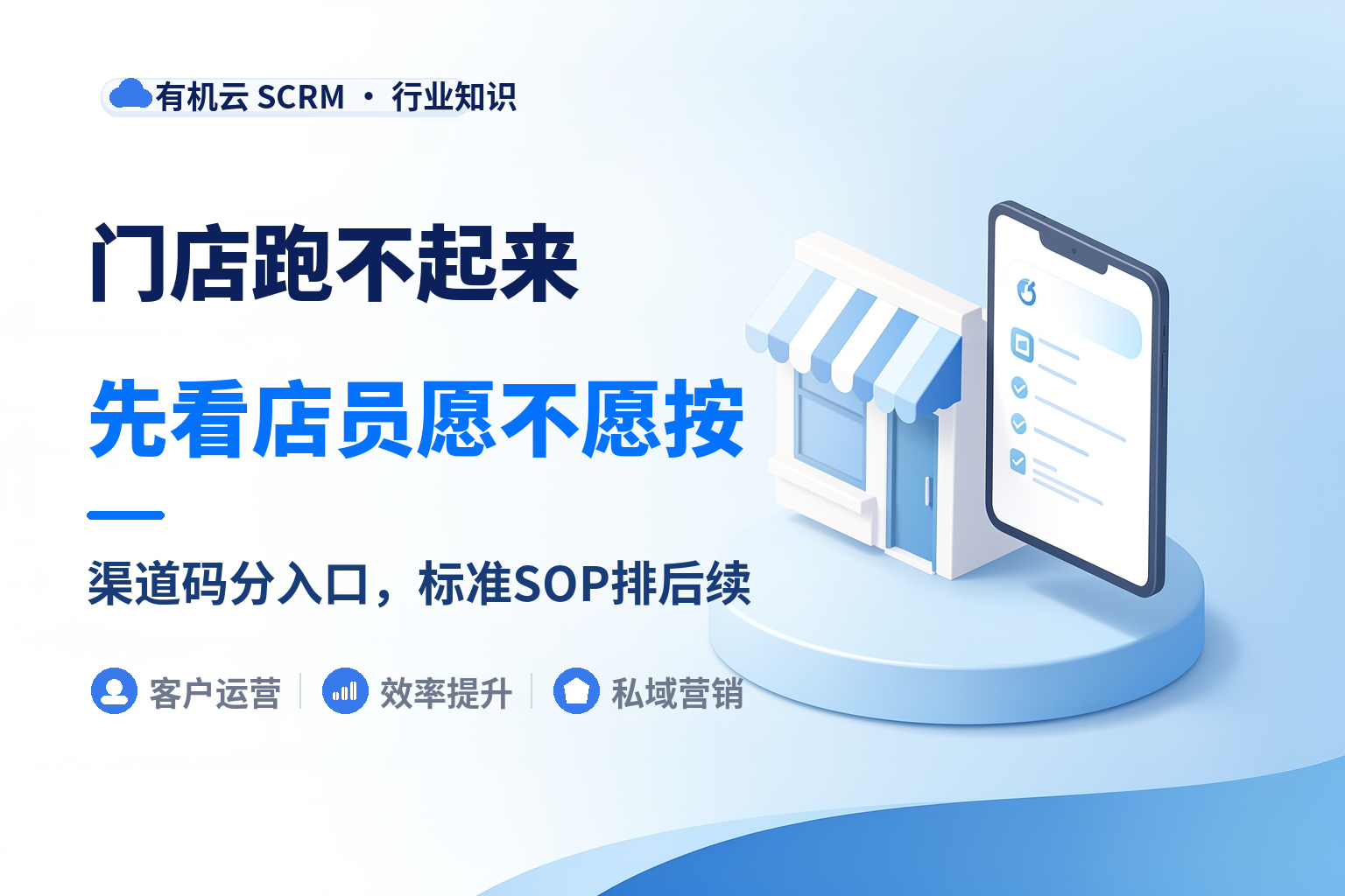 门店客户营销自动化系统怎么配？先看店员愿不愿意按 配图