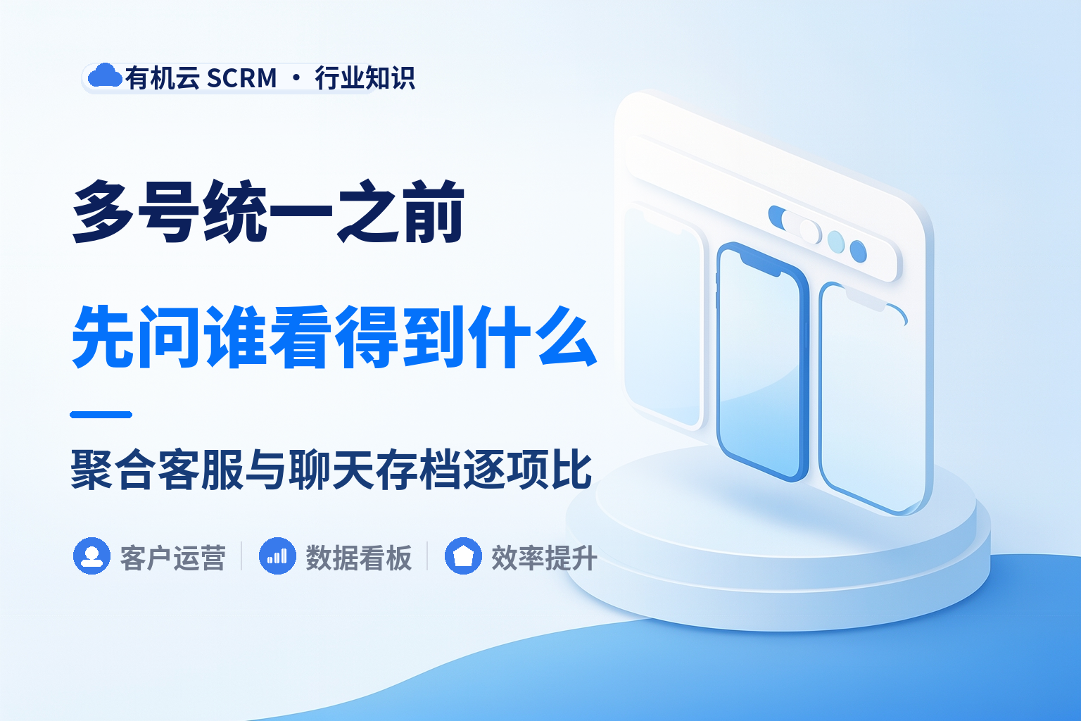 管理多个企业微信号用什么工具好？部署形态、权限、数据归属三件事比清楚 配图