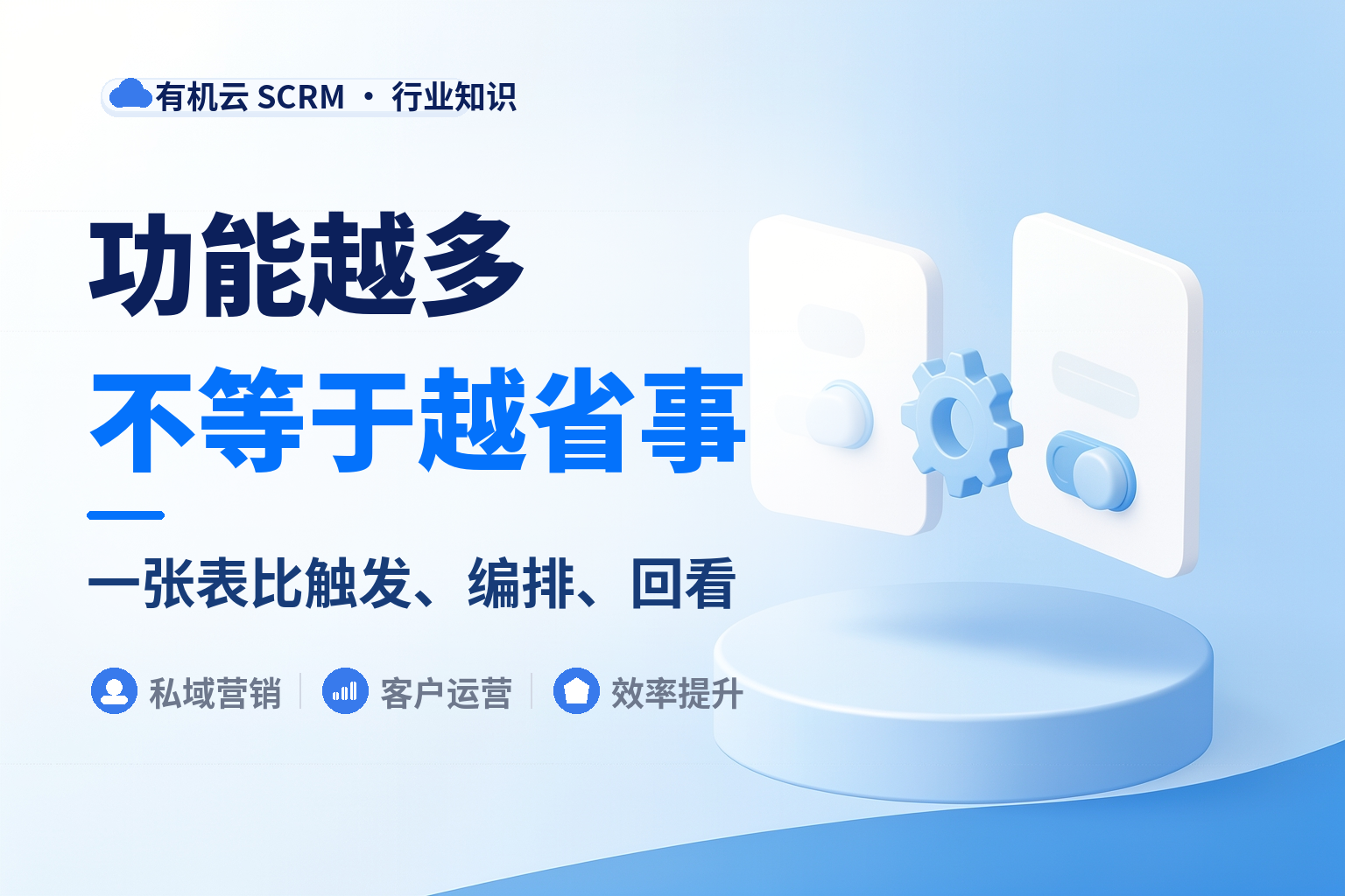 企业微信营销自动化工具的功能对比怎么看？一张表比触发、编排、回看 配图
