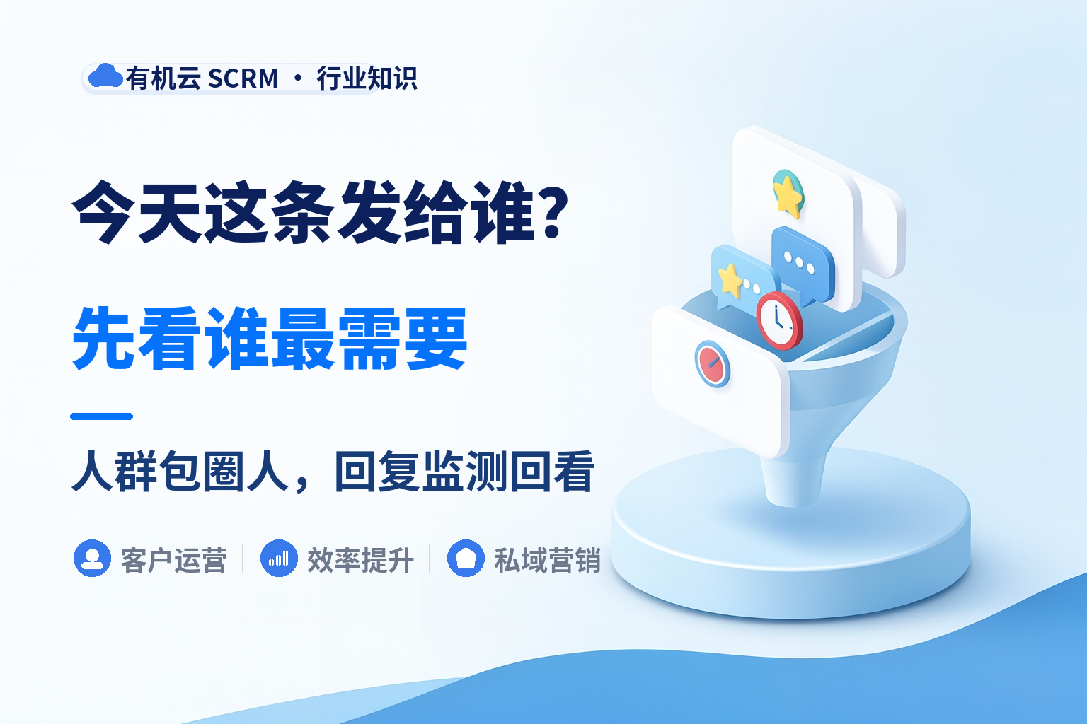 企业微信群发工具哪个好用？先想清楚今天那条额度给谁 配图