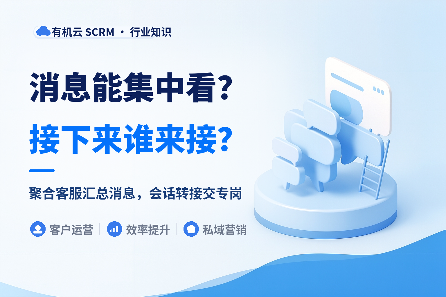 多个企业微信号统一回复客户的工具哪个好？三种归集模式先分清 配图