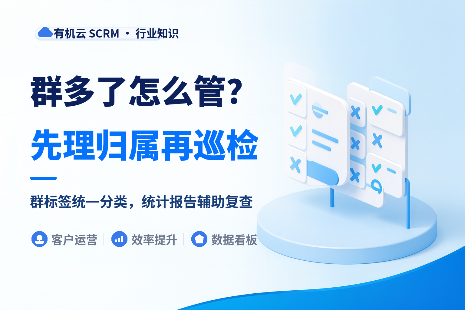 有机云｜微信群统一管理工具怎么配：先立命名、再定群主、最后上巡检 配图