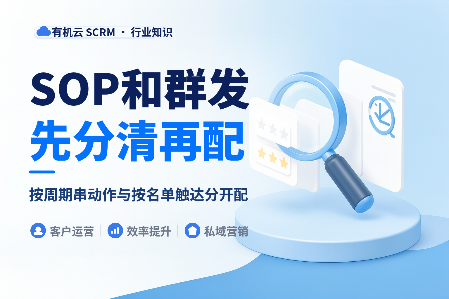 支持SOP群发的企微工具推荐：先分清 SOP 和群发是不是一件事 配图