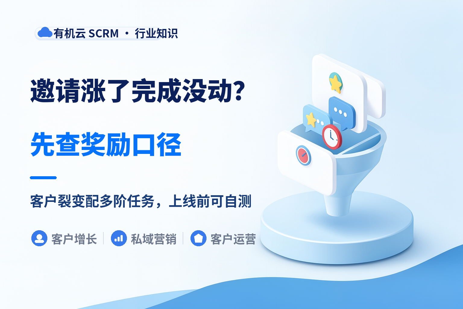 有机云｜客户裂变任务怎么配：奖励口径定不下来就先别上线 配图