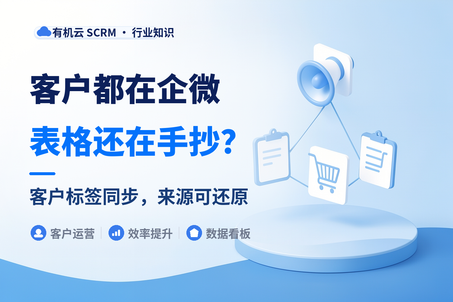 有机云｜企微原生能力怎么接上：标签、群发、存档、继承四条线 配图