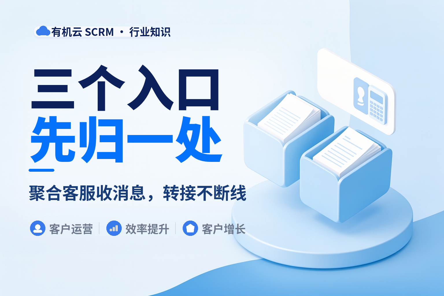 有机云｜客服系统怎么配分流：三个入口先归到一个工作台 配图