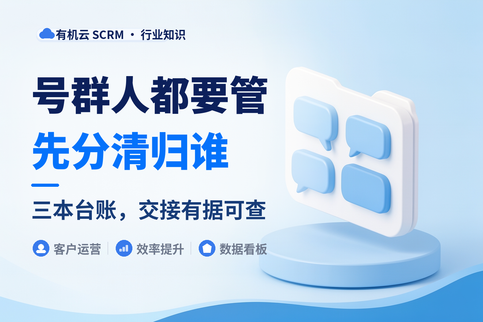 有机云｜企微管家先管三本台账：号、群、人各有一张表 配图