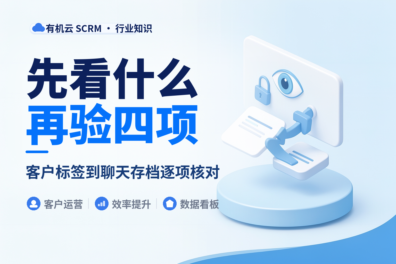 有机云｜SCRM 靠不靠谱，上线第一周用四个配置验出来 配图