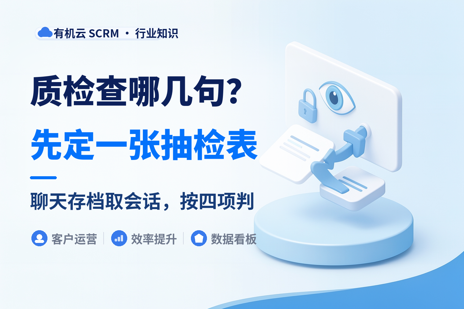 有机云｜会话质检先做一张抽检表：查哪几句，多久查一次 配图