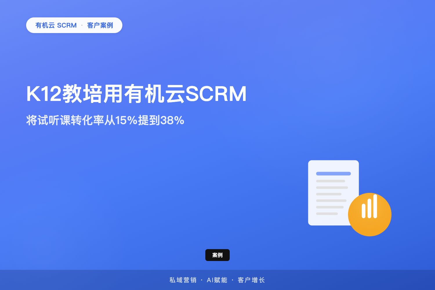 有机云客户案例｜K12教培用有机云SCRM做试听课转化，转化率从15%提升到38% 配图