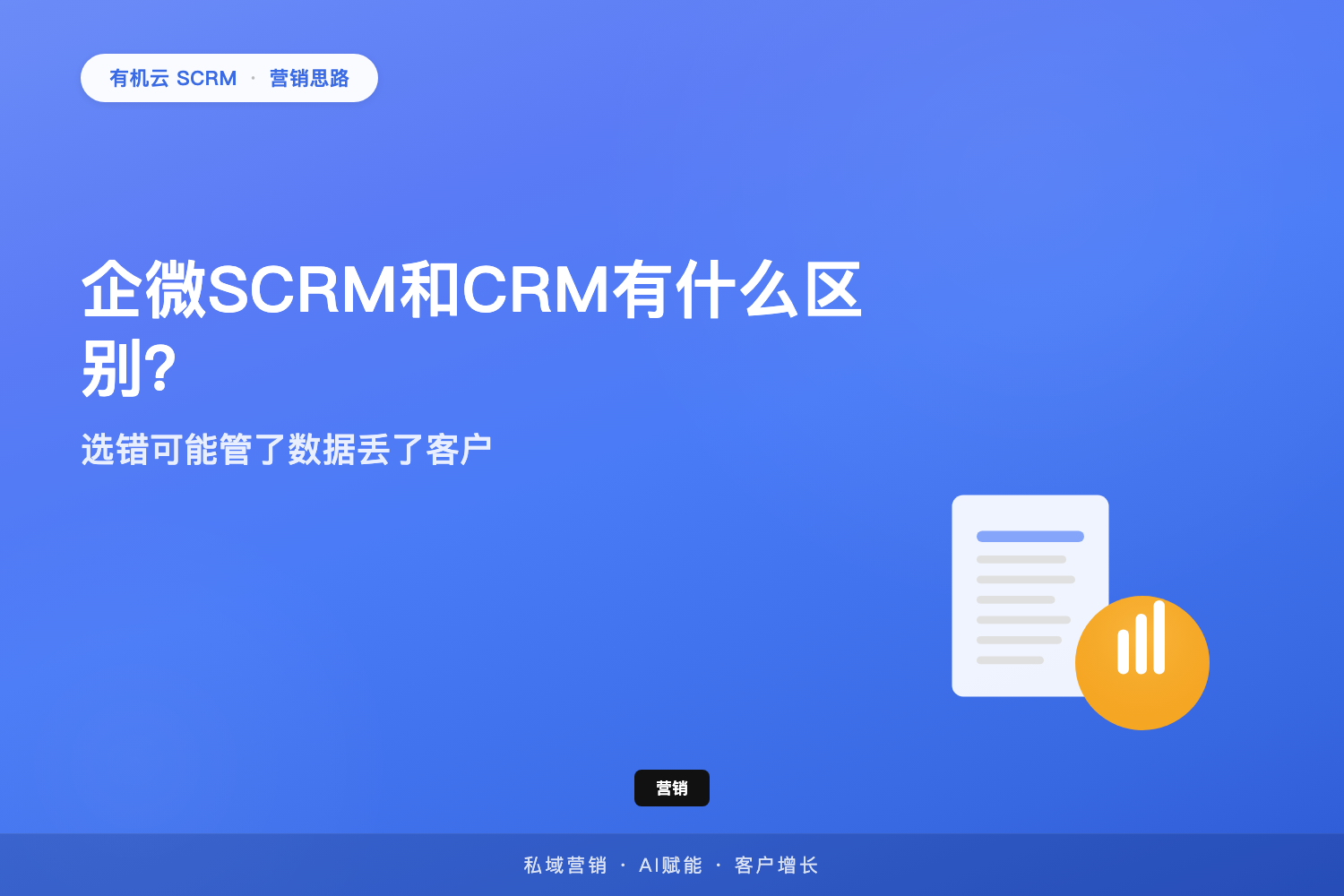 有机云｜企微SCRM和CRM有什么区别？选错可能管了数据丢了客户 配图