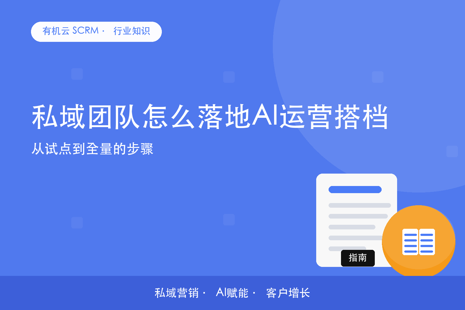 私域团队怎么落地AI运营搭档？从试点到全量的步骤 配图