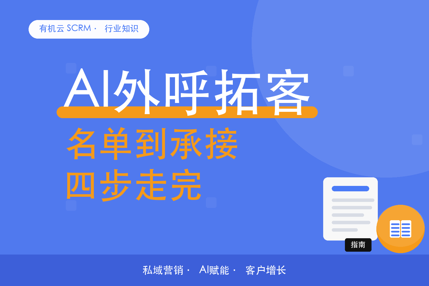 有机云｜AI 外呼落地四步：名单、话术、意向筛选与承接 配图